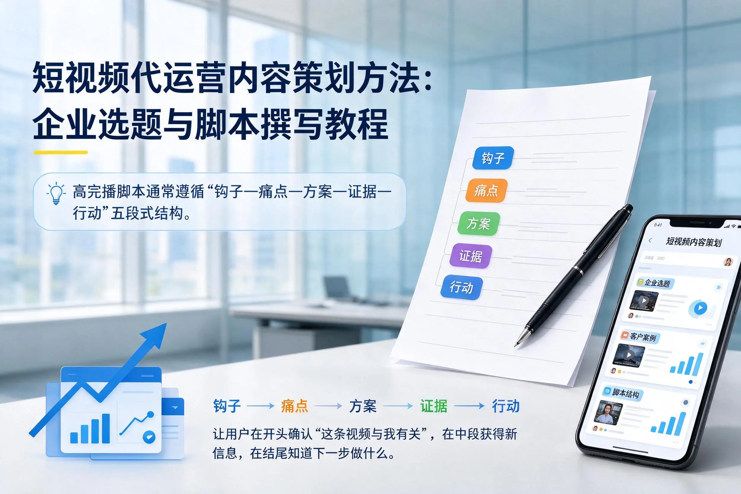 短视频代运营内容策划方法：牡丹江企业选题与脚本撰写教程