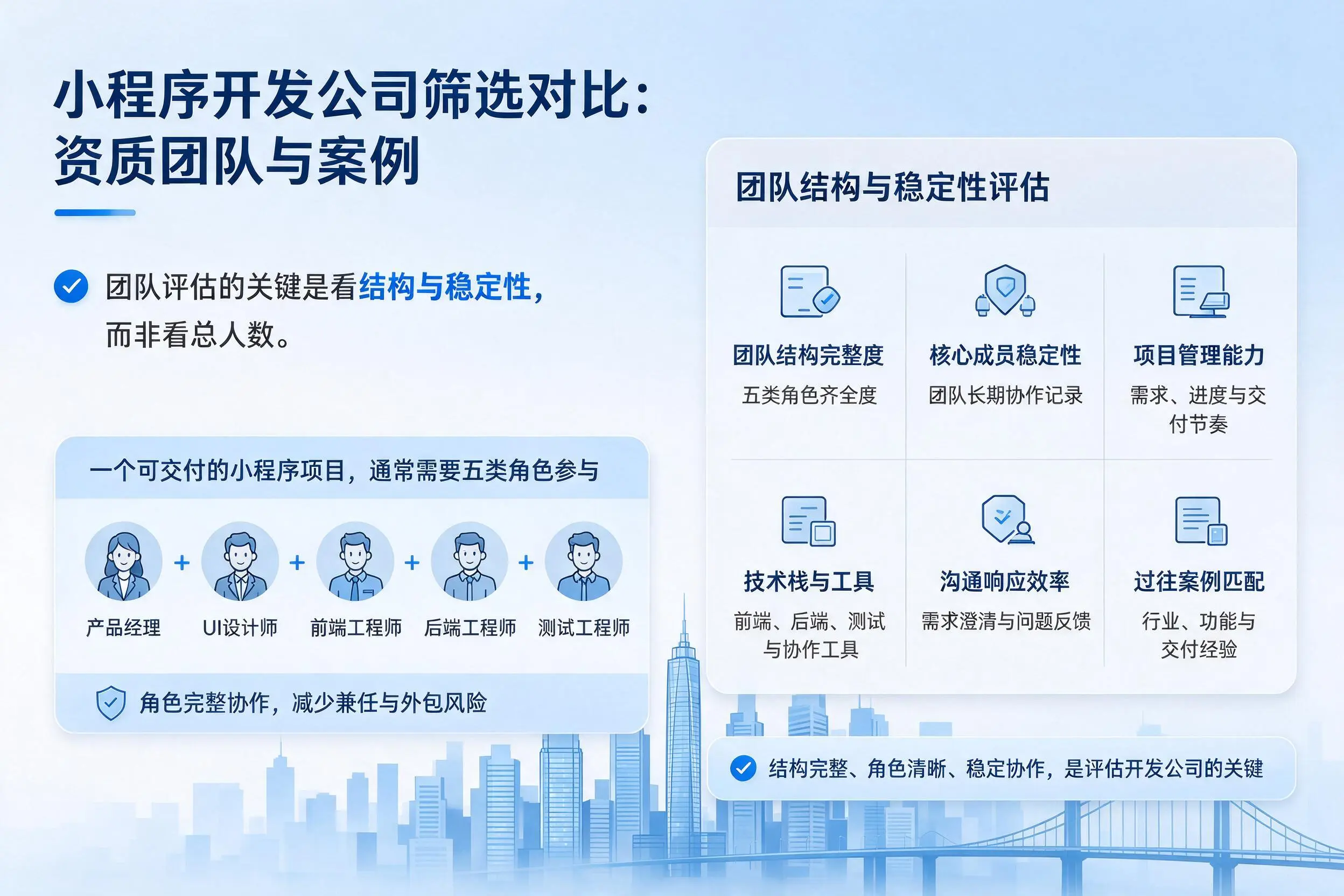 牡丹江小程序开发公司筛选对比：资质团队与案例