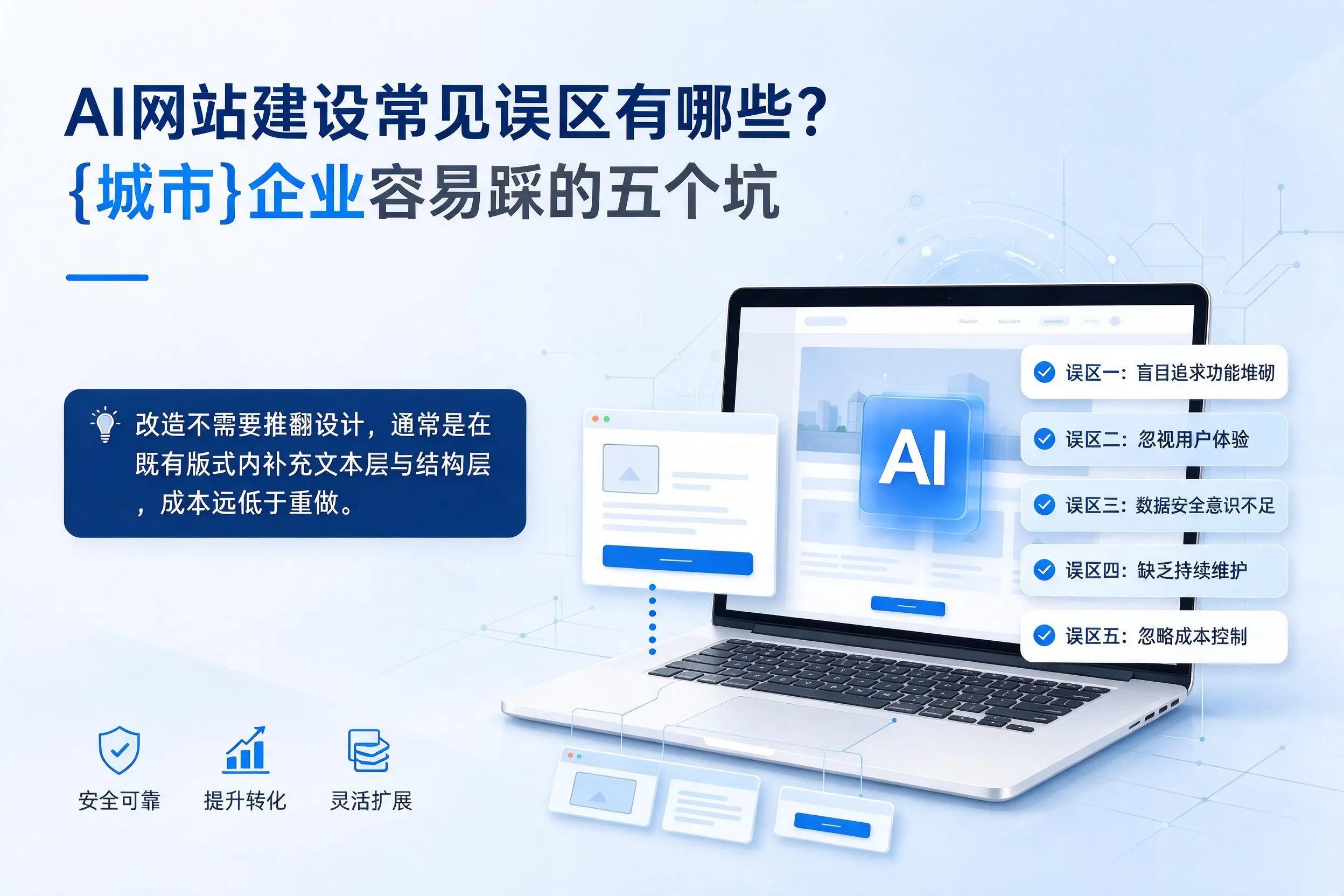 AI网站建设常见误区有哪些?牡丹江企业容易踩的五个坑