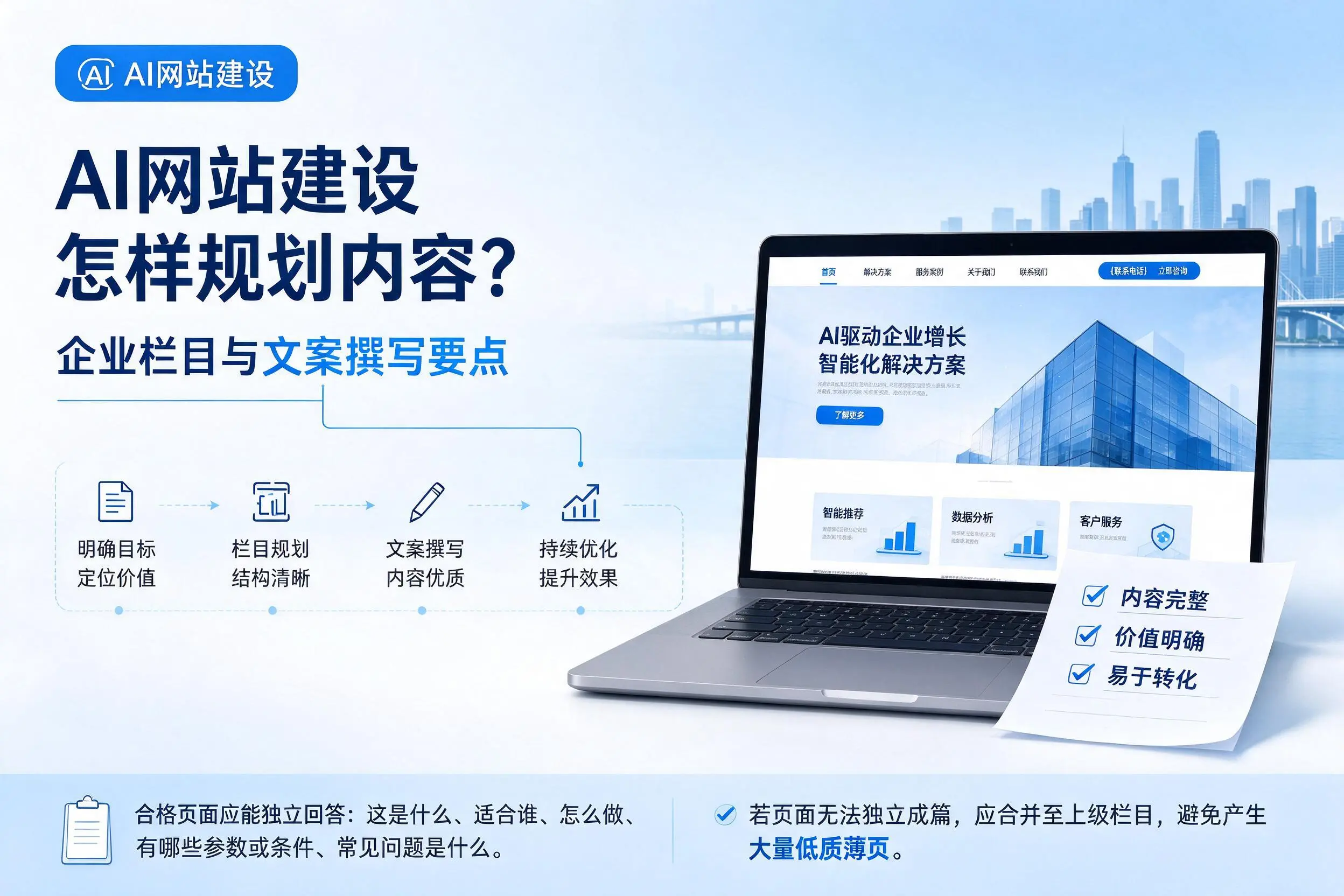 AI网站建设怎样规划内容?牡丹江企业栏目与文案撰写要点