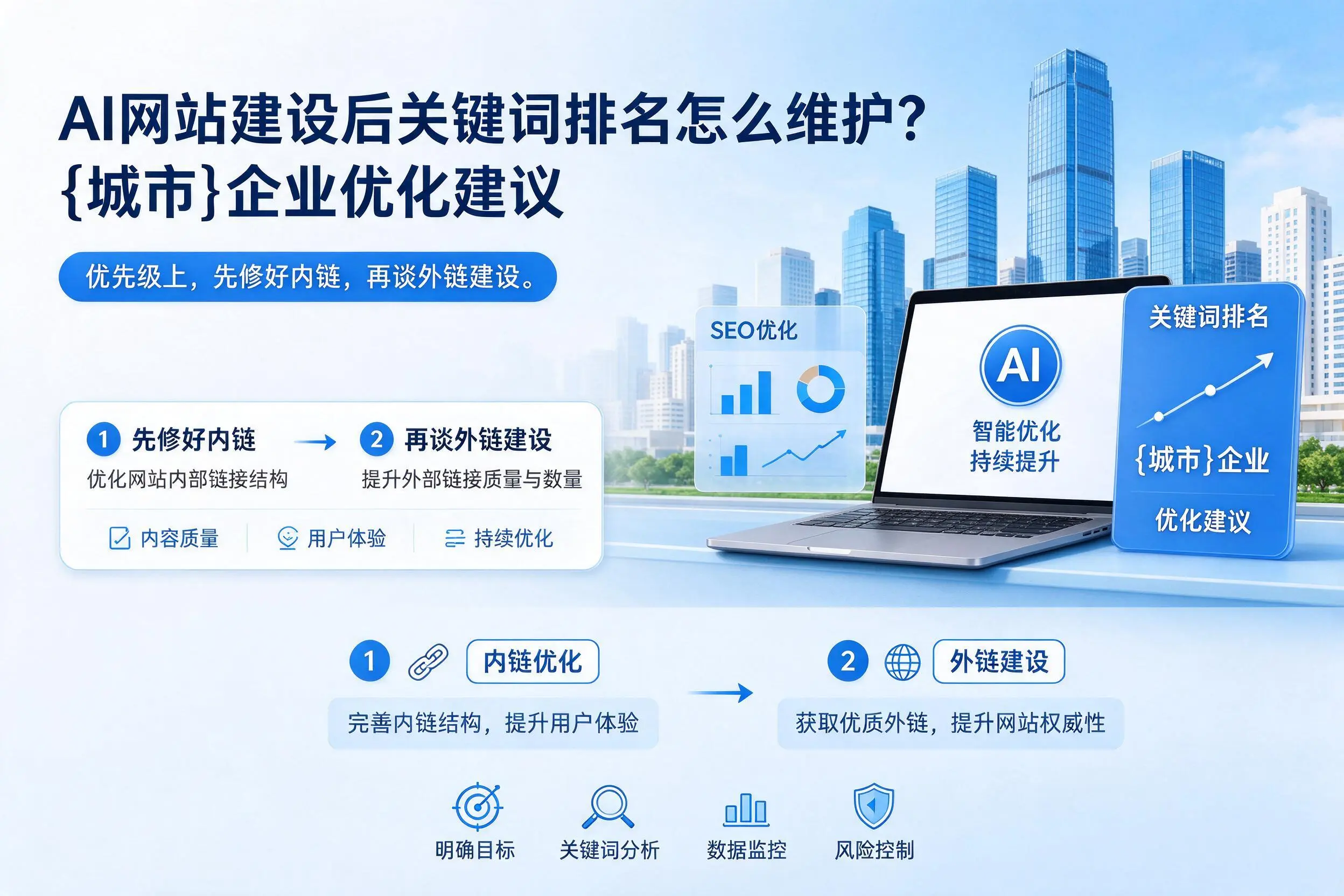 AI网站建设后关键词排名怎么维护？牡丹江企业优化建议