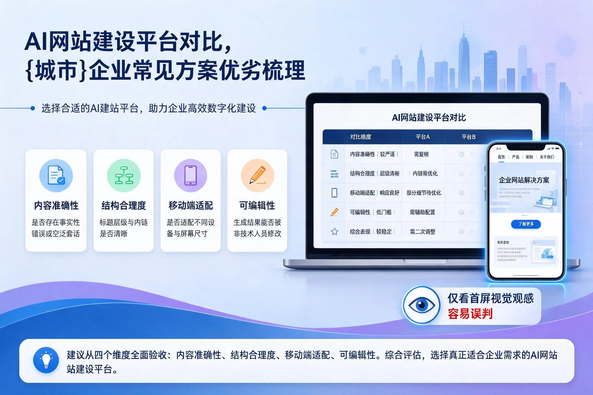 AI网站建设平台对比，牡丹江企业常见方案优劣梳理