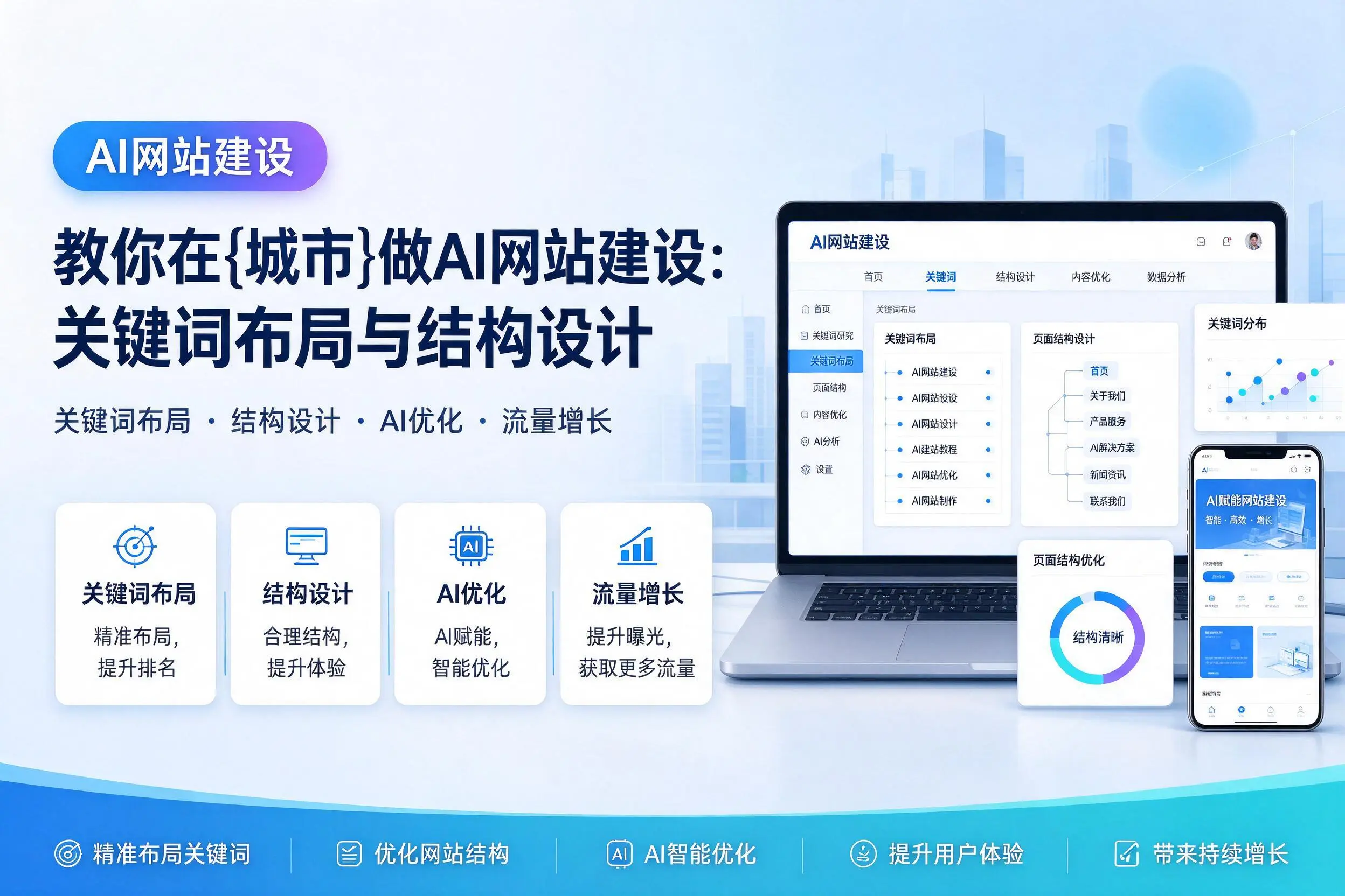 教你在牡丹江做AI网站建设:关键词布局与结构设计